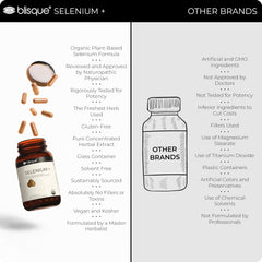 Blisque herbal scent capsules reveal mustard, turmeric, and ginger notes.