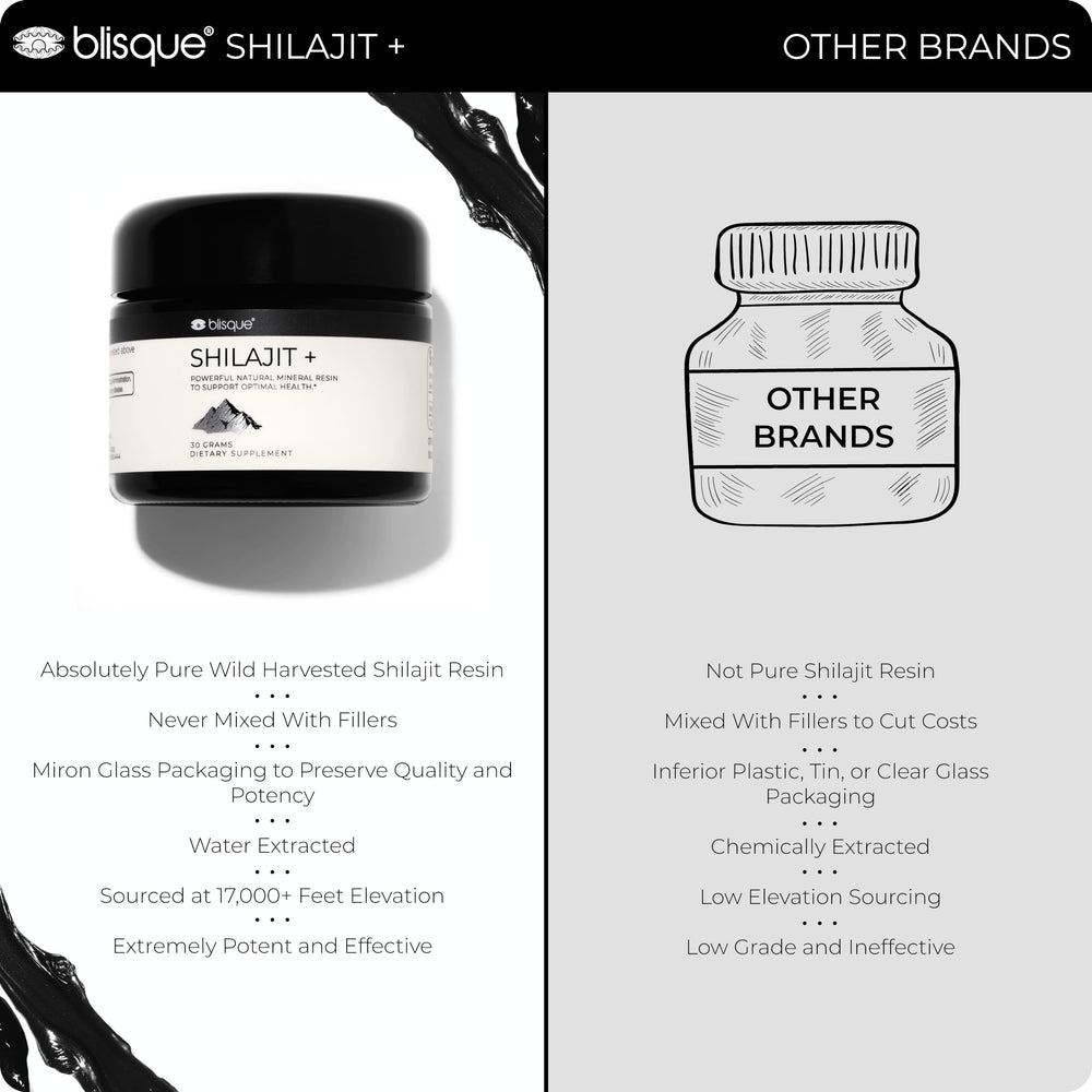 Blisque Himalaya backdrop evokes natural origin and pure Himalayan sourcing.