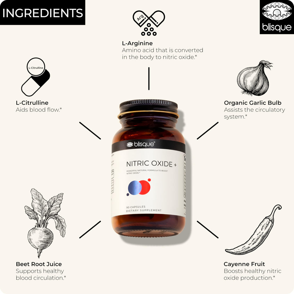 Blisque L-arginine cayenne beet combo label emphasizes herbal synergy.