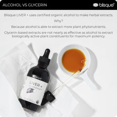 Blisque LIVER+ capsules close-up prepared for daily use.