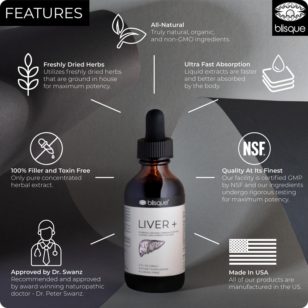 Blisque LIVER+ ingredient list close-up highlighting milk thistle and dandelion.