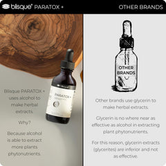 Blisque Quassia Wood ingredient signals traditional botanicals for cleansing support