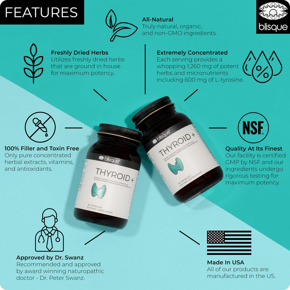 Blisque label closeup showcasing doctor-approved formulation details.