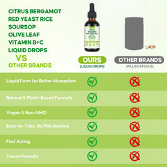 BlissfulAbode Vegan Non-GMO badge image, clean-label formula you can trust.