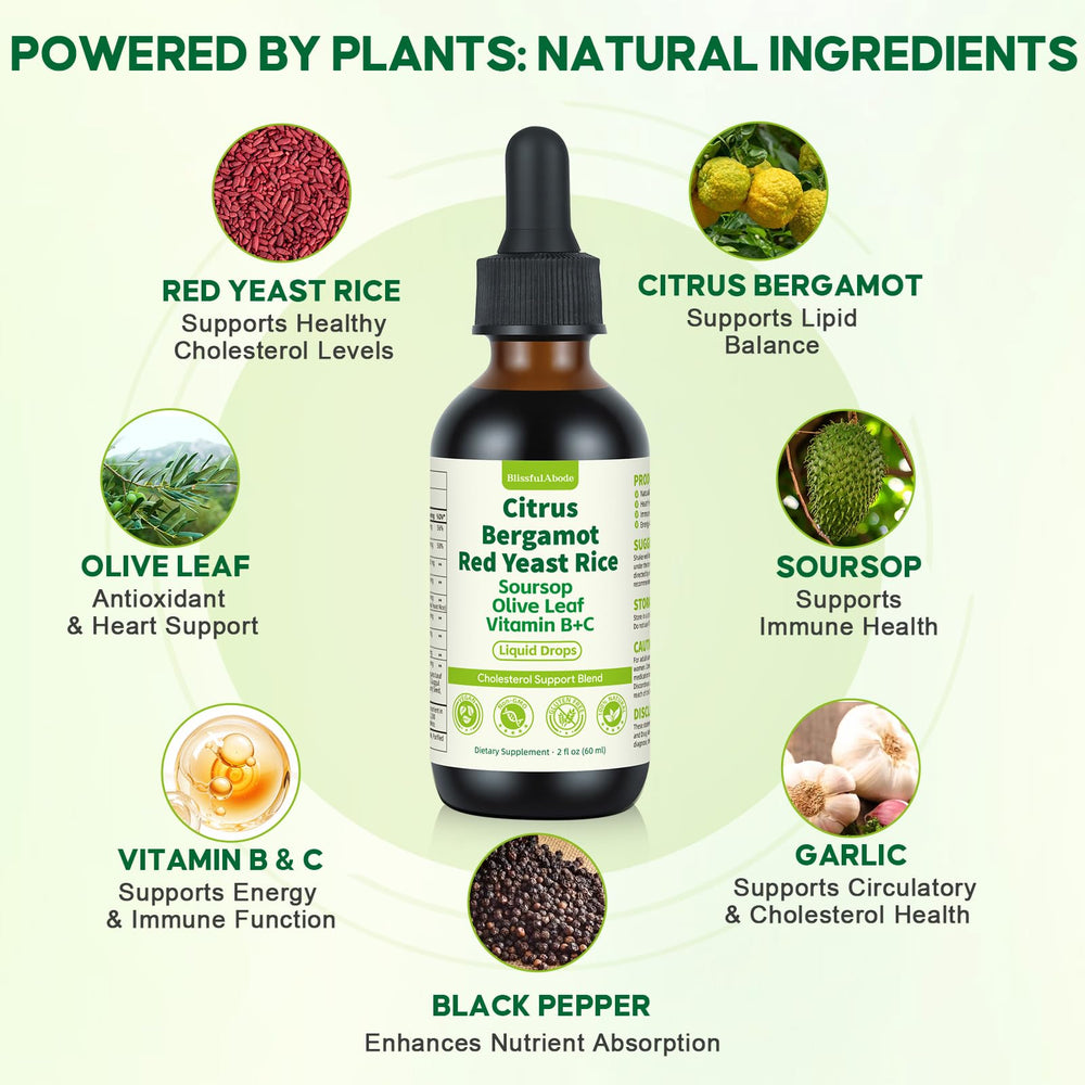 BlissfulAbode Soursop Olive Leaf blend visual, antioxidant-friendly daily supplement.