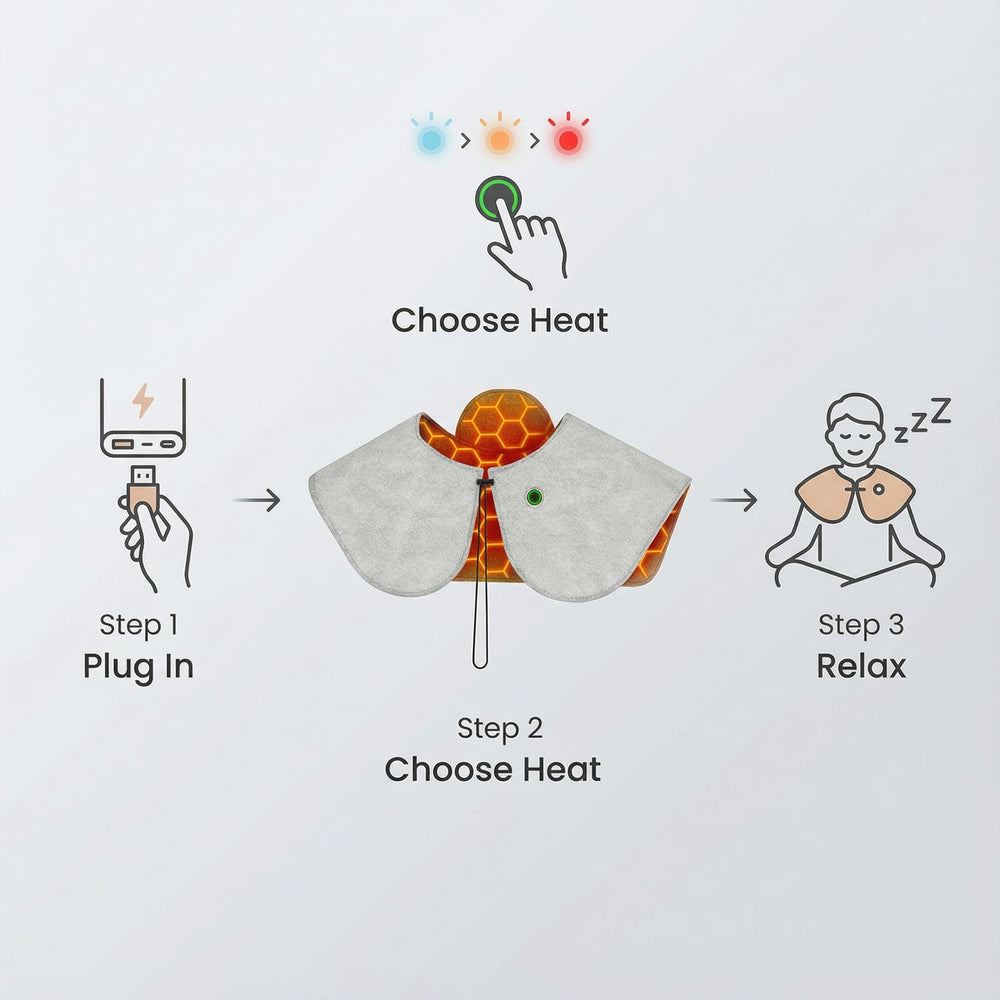 Blixno travel-ready heating shawl in use, ideal for home, office, or on the go.