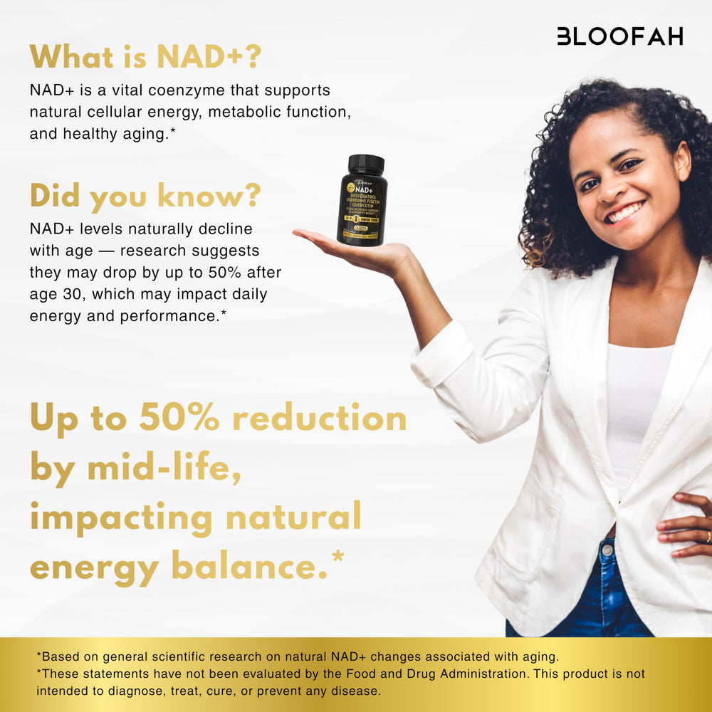 Bloofah 18-in-1 herbal fusion ingredients close-up with antioxidant balance.