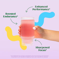 Bloom Nutrition green tea caffeine source boosts focus and energy during training