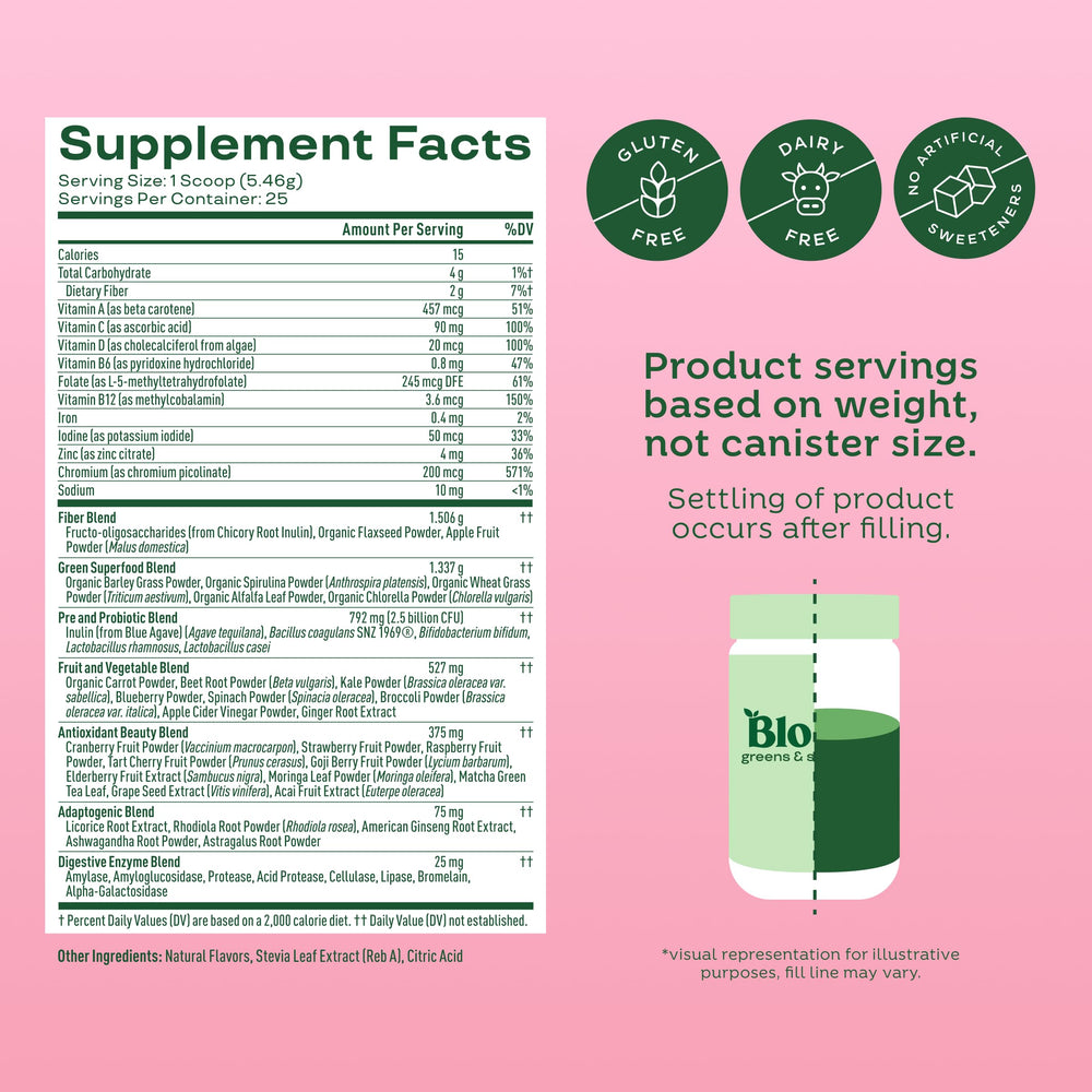 Bloom Nutrition greens powder ingredients close-up highlighting prebiotics and probiotics.