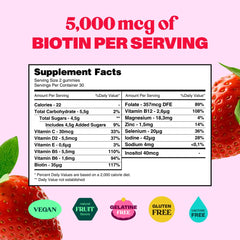 Bloom Robbins biotin 5000mcg gummies highlight hair nourishment potential.
