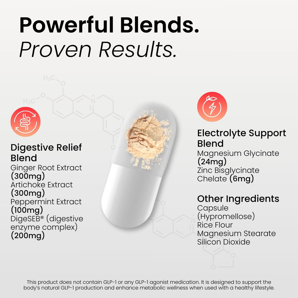 BloomMD electrolytes bottle emphasizing hydration support during appetite changes.