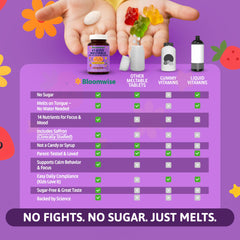 Sugar-free vegan non-GMO Bloomwise packaging highlights clean ingredients.