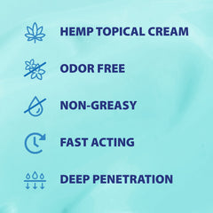 BLUE-EMU Ultra Hemp Arthritis Pain Relief Cream 2-pack packaging close-up.