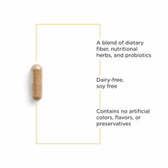 Close-up of Blue Heron capsules emphasizing probiotic and fiber formula