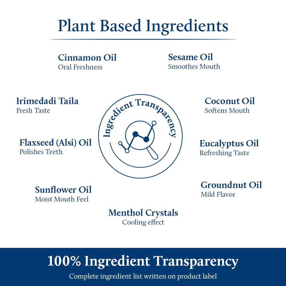 Blue Nectar cinnamon mouth pulling oil packaging displays size and labeling.