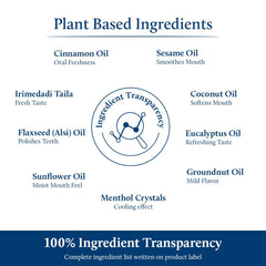 Blue Nectar cinnamon mouth pulling oil packaging displays size and labeling.