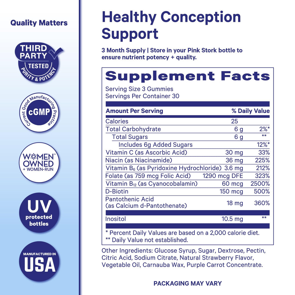 Blue Stork Fertility Gummies ingredient blend highlighting essential nutrients.