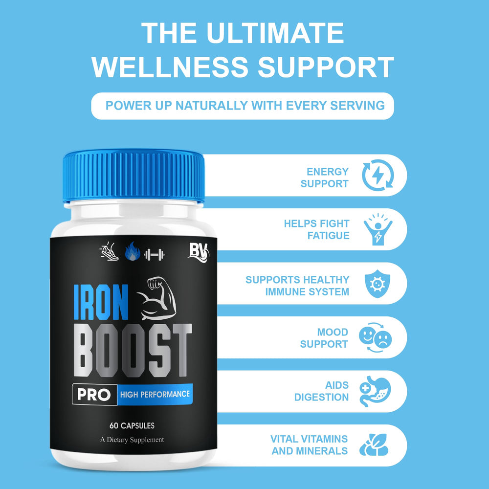 Blue Vibe Iron Boost Pro tablets dispensing for quick daily intake