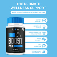 Blue Vibe Iron Boost Pro tablets dispensing for quick daily intake