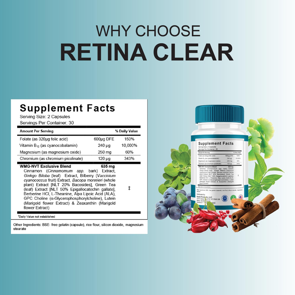 Blue Vibe Retina Clear bottle label closeup showing core nutrients