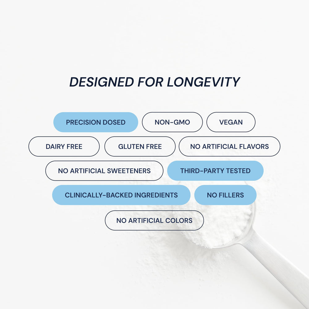 Lab-tested purity stamp on Blueprint Bryan Johnson Creatine Monohydrate packaging