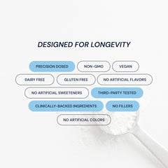 Lab-tested purity stamp on Blueprint Bryan Johnson Creatine Monohydrate packaging