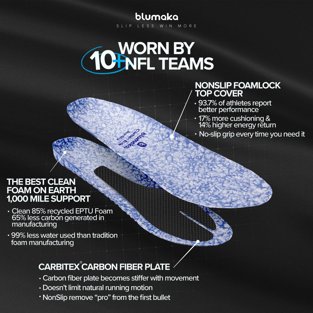 Blumaka Carbon Elite Insole top cover offers nonslip grip during fast transitions.
