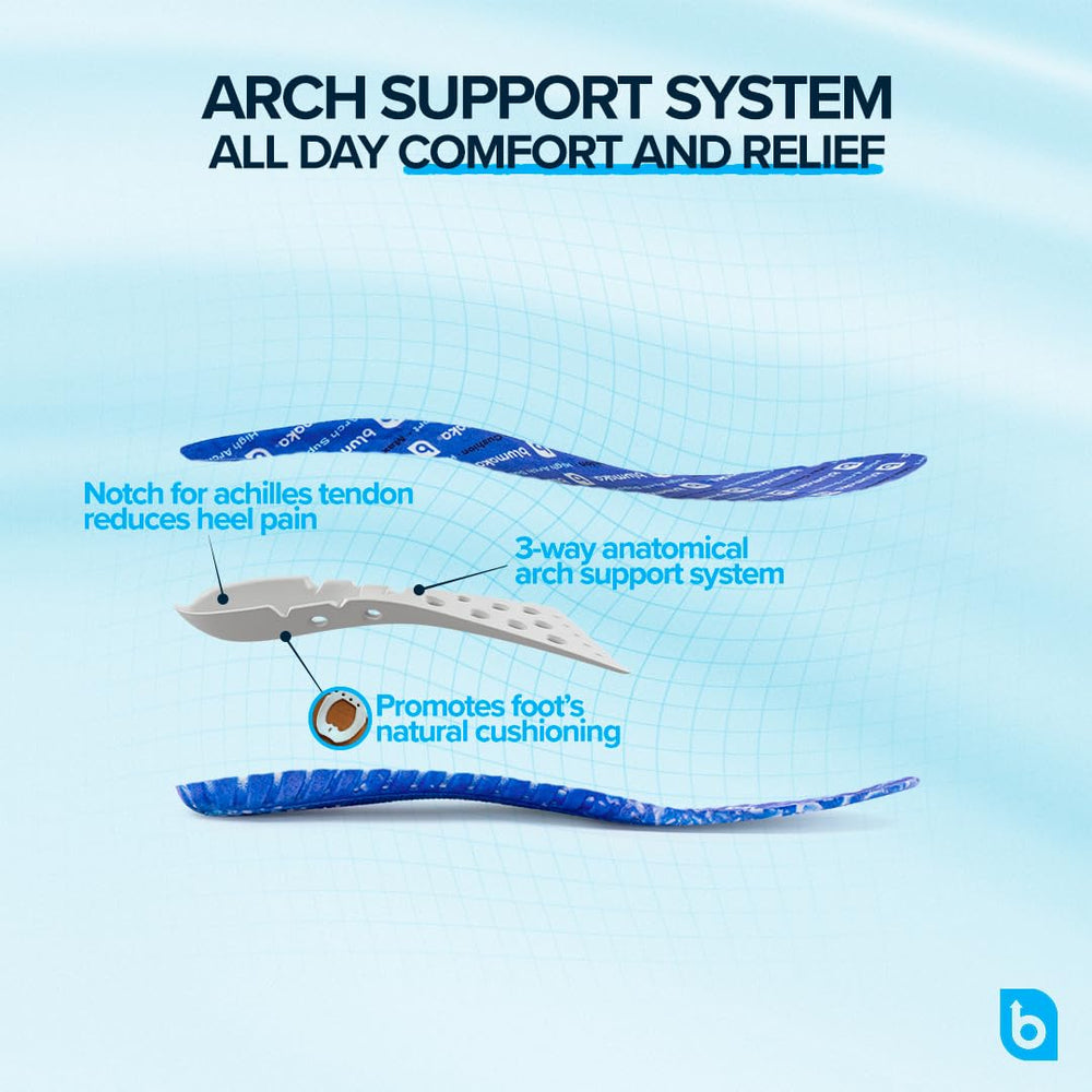 Blumaka Everyday Comfort Insoles arch support closeup emphasizing cushioning