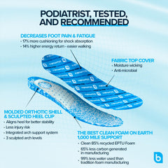 Blumaka Everyday Comfort Insoles in work boots scenario with all day comfort