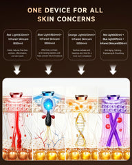 BMONATY mask close-up with eye shield enables comfortable, strain-free sessions