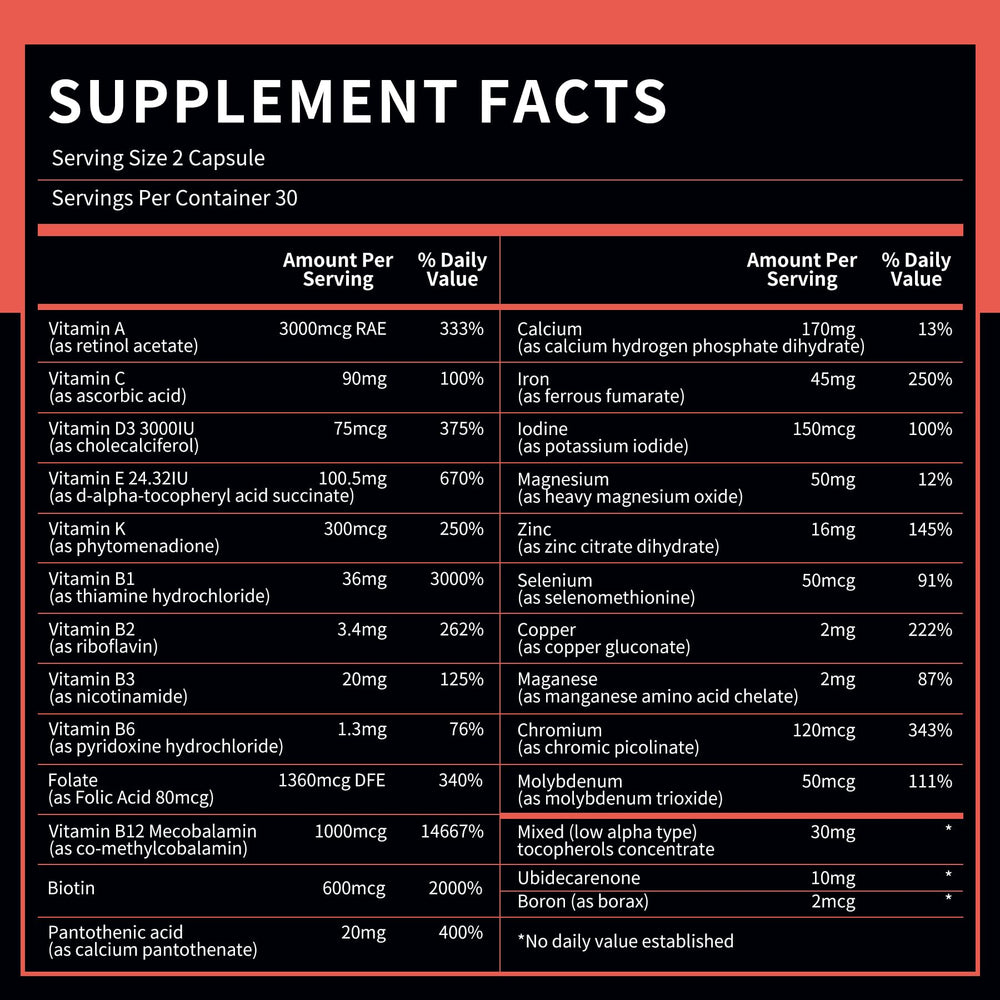 BNHealthy raspberry bottle label showing ingredients for trusted daily supplementation