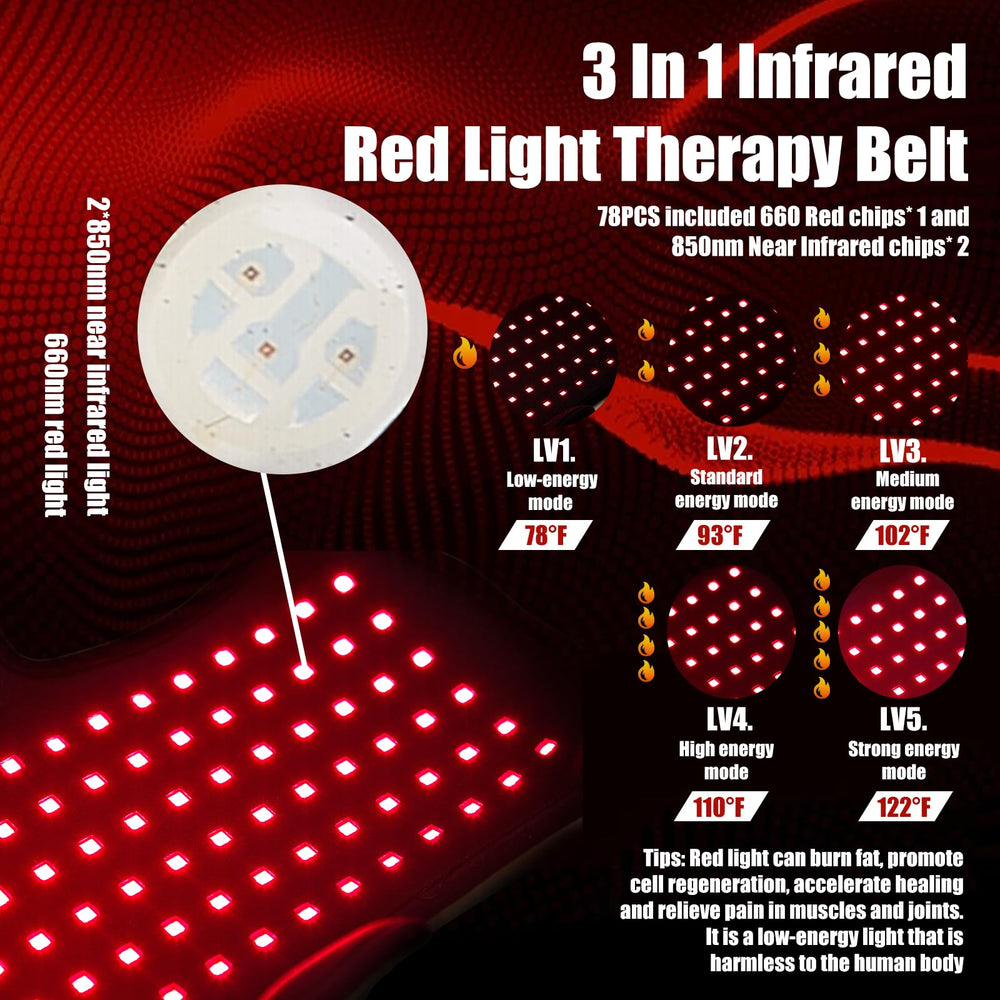 Bnlei wrap remote control for easy timing and heat setting adjustment