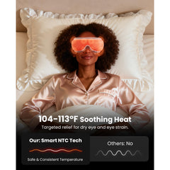 BOB AND BRAD EyeOasis 2 low and high heat settings for comfort.