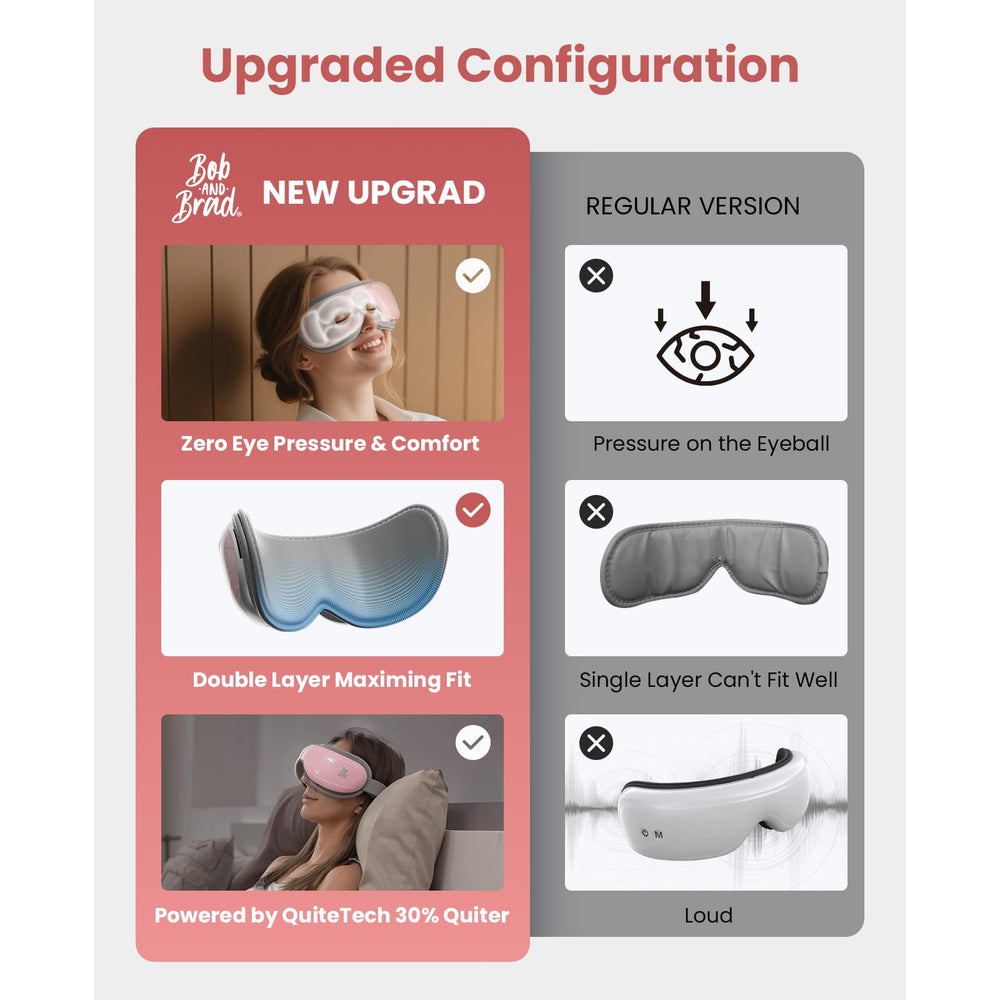 BOB AND BRAD EyeOasis 2 included warranty and support access.