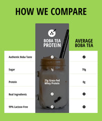 Boba Tea Protein Matcha Latte ingredients label highlighting real ingredients.