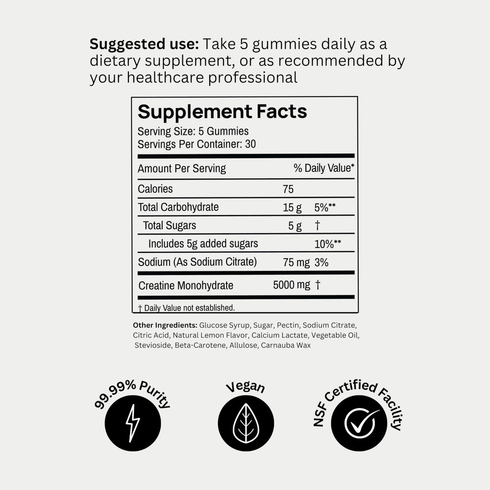 Bod Creatine Gummies 5 g per serving reminder for daily dosing.