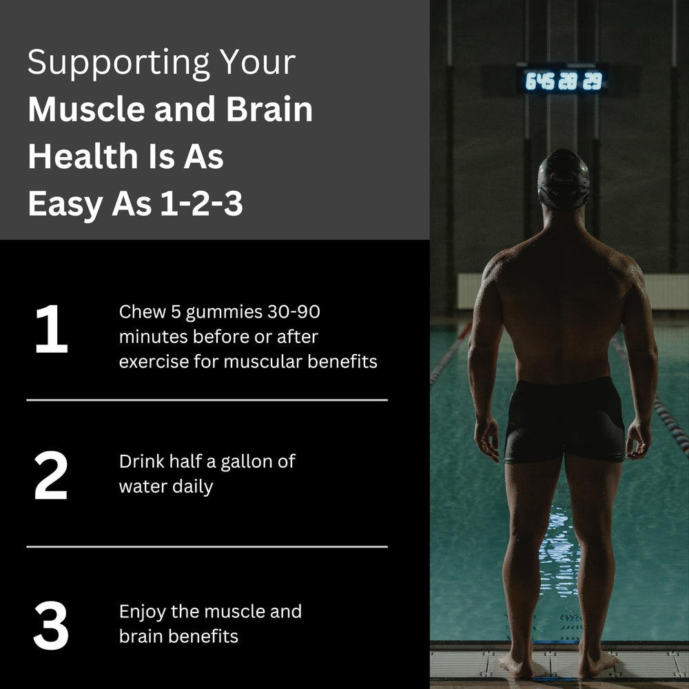 Bod Creatine Gummies label highlights GMP certification and third‑party testing.