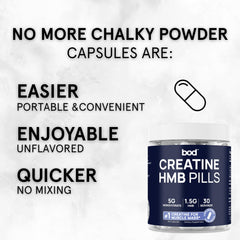 BOD Goba Creatine HMB capsules pour-out shot highlighting small serving size