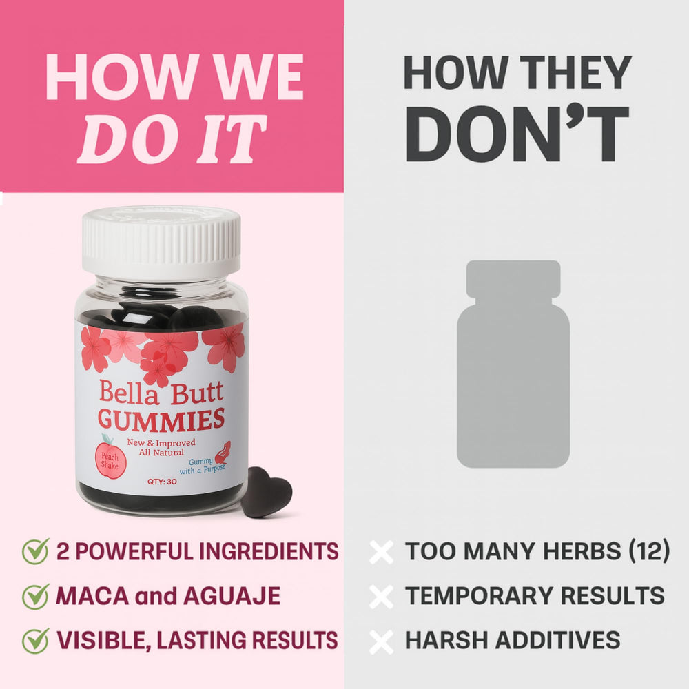 Daily-dose concept image showing one gummy per day habit