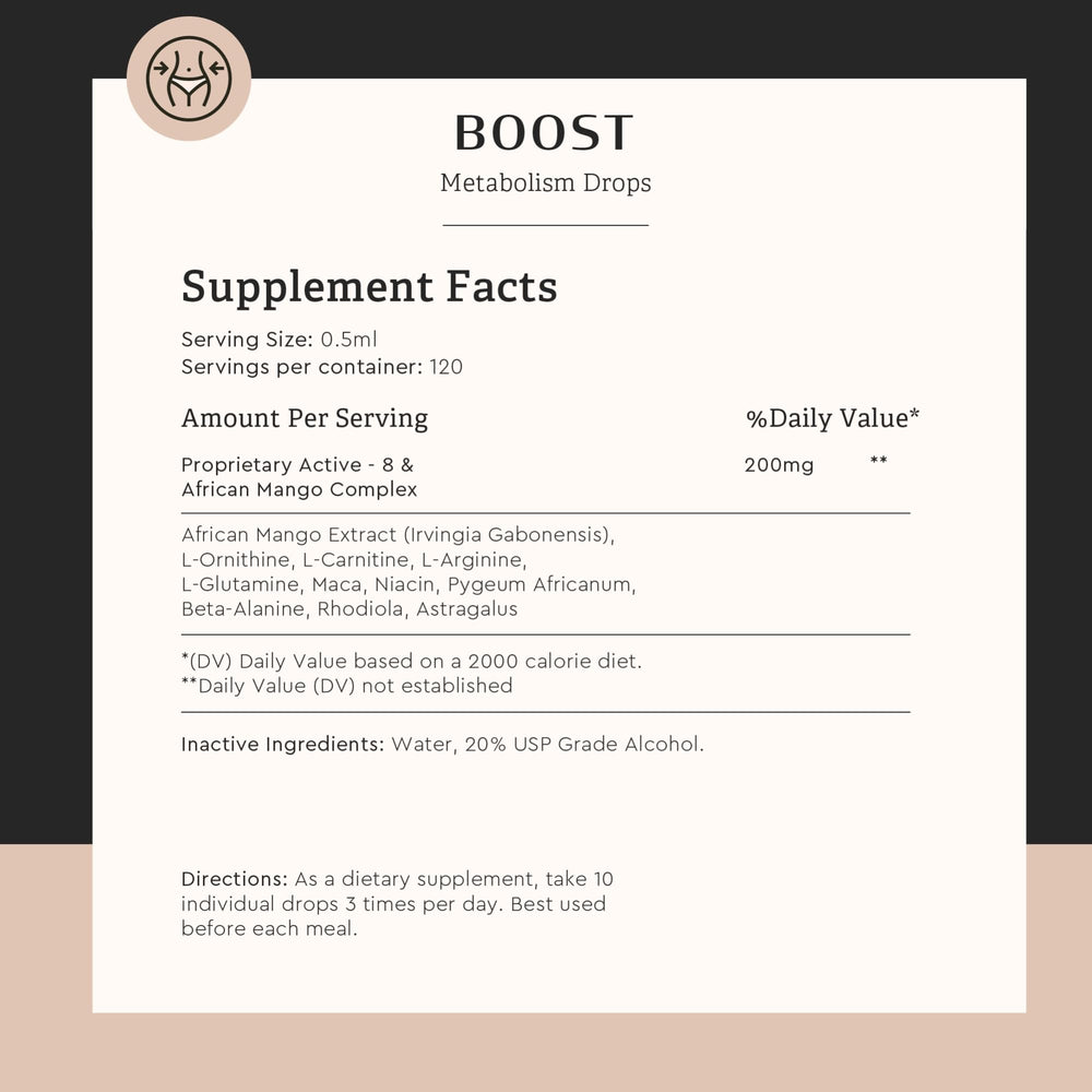 BODY COMPLETE RX Boost Drops on tongue during daily routine for fast absorption.