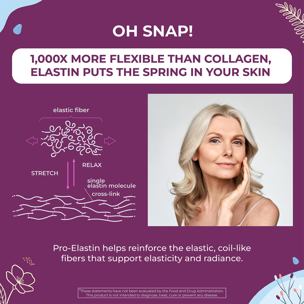 Body Kitchen Pro-Elastin capsules close-up emphasizes vegetarian capsules for easy daily intake