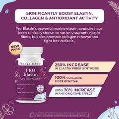 Body Kitchen Pro-Elastin label close-up highlighting premium sourcing and quality