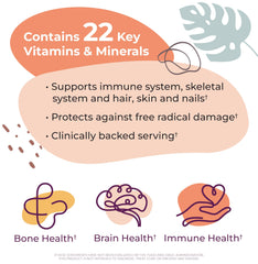 Body Kitchen multivitamin packaging highlighting USA-made quality
