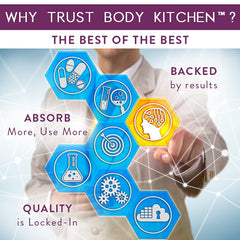 Body Kitchen Youthful Beauty USA-made label signals quality and safe manufacturing