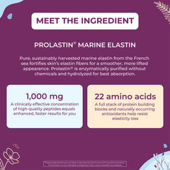 Body Kitchen Youthful Beauty water dissolution demonstrates fast absorption potential