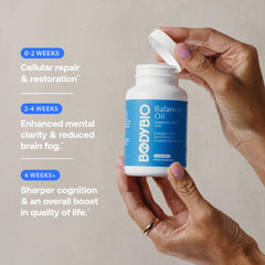 BodyBio Balance Oil close-up on skin and nails highlighting beauty-from-within support