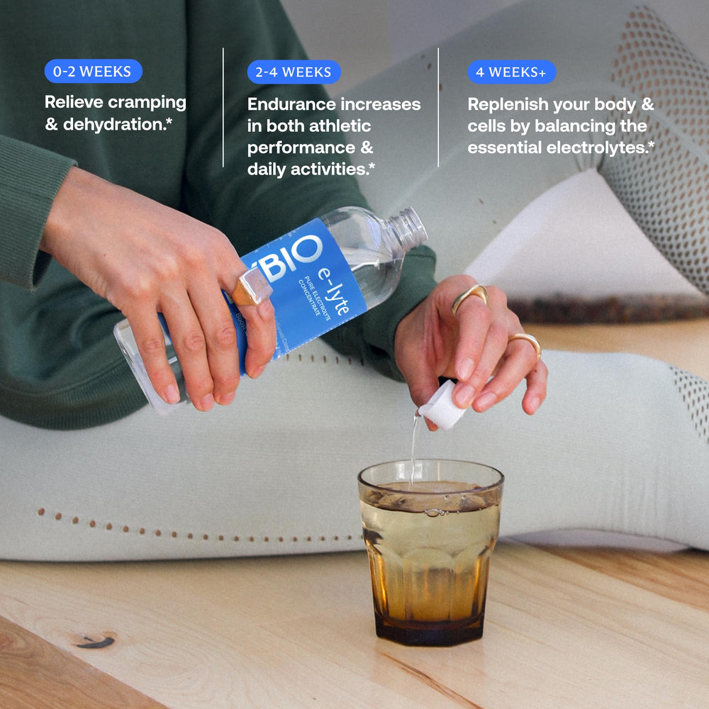 BodyBio e-Lyte keto-friendly packaging ideal for fasting.