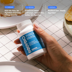 Packaging open to reveal BodyBio TUDCA formula.