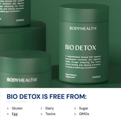 BodyHealth Bio Detox packaging label showing full ingredient list.