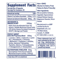BodyHealth Cellular Guard capsules on white background, convenient daily supplementation for immune resilience